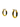 Pendientes Oro con Esmalte